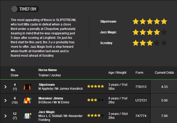 betway racing